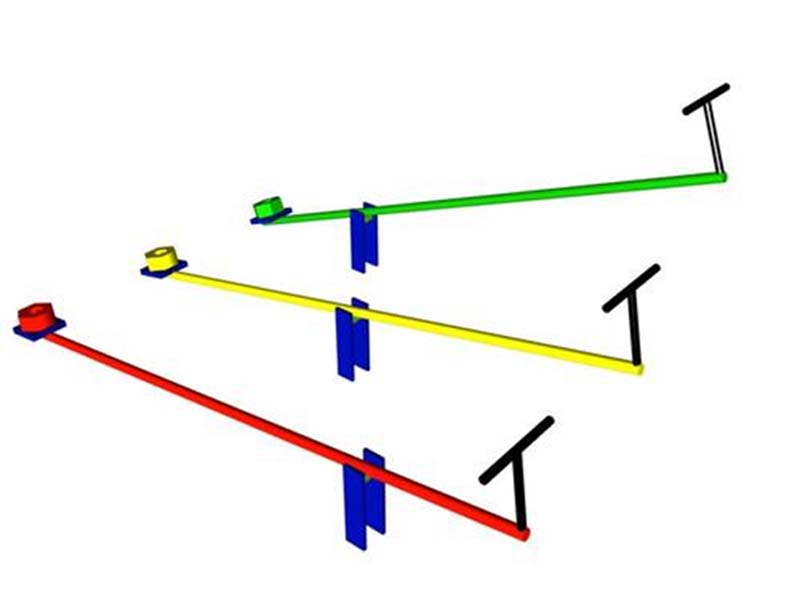 First Order Leveler